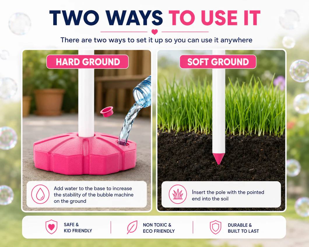 Two ways to use it - hard ground and soft ground